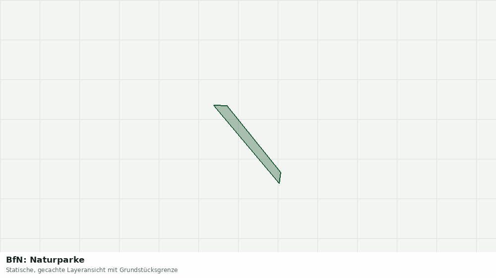 Statische Kartenansicht: BfN: Naturparke