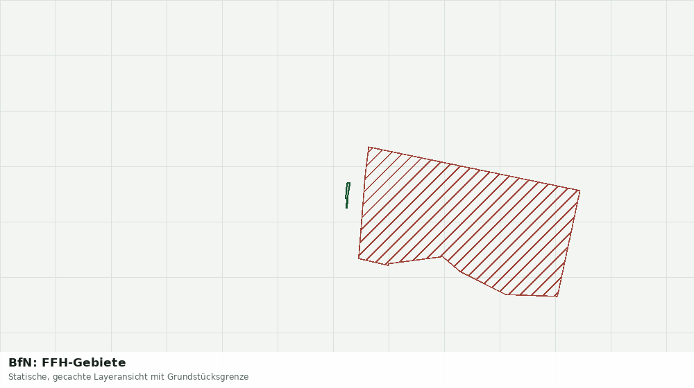 Statische Kartenansicht: BfN: FFH-Gebiete