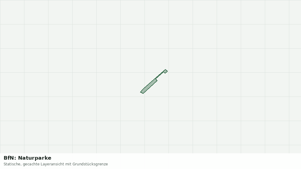 Statische Kartenansicht: BfN: Naturparke