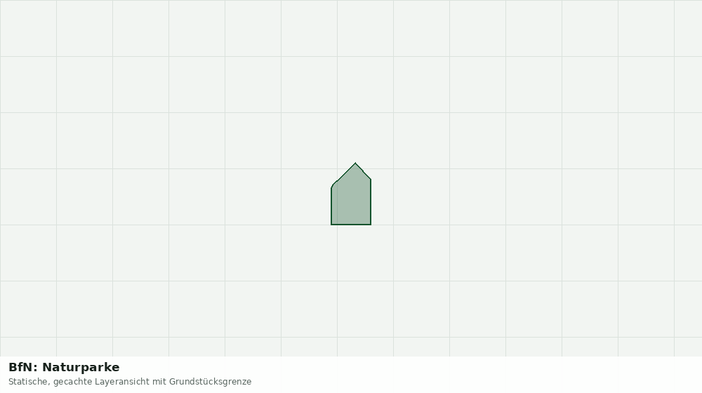 Statische Kartenansicht: BfN: Naturparke