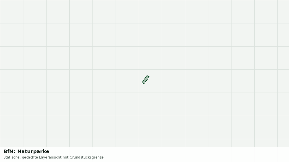 Statische Kartenansicht: BfN: Naturparke