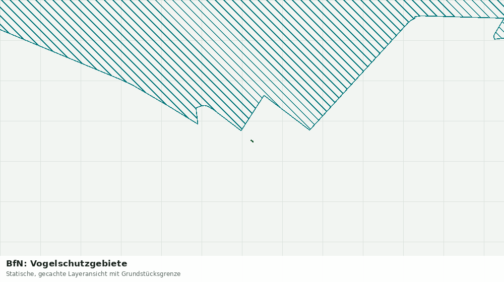 Statische Kartenansicht: BfN: Vogelschutzgebiete