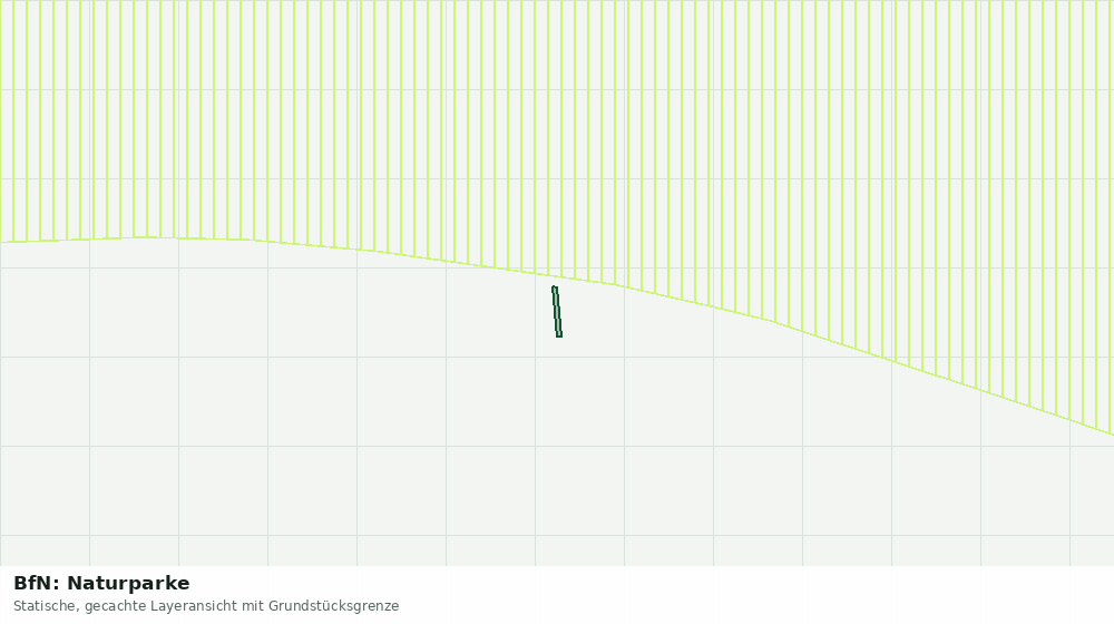 Statische Kartenansicht: BfN: Naturparke