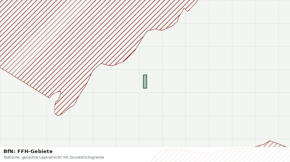 Statische Kartenansicht: BfN: FFH-Gebiete