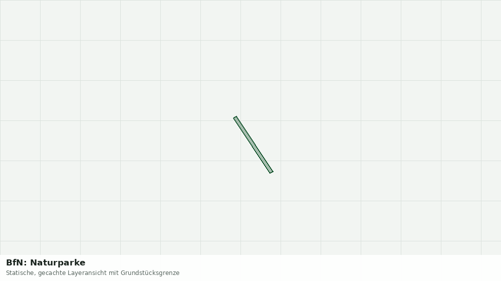Statische Kartenansicht: BfN: Naturparke
