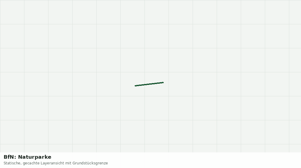 Statische Kartenansicht: BfN: Naturparke