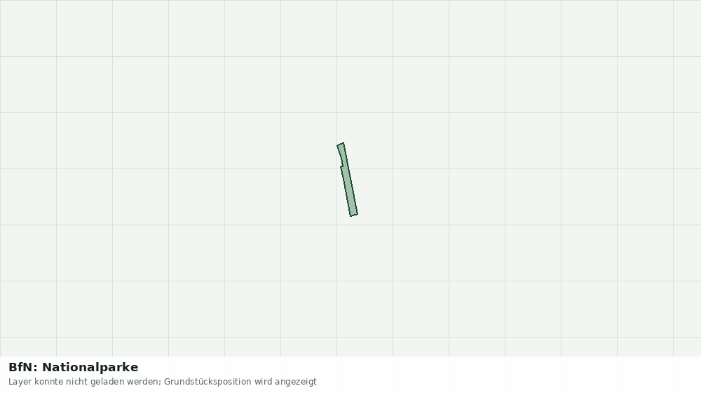 Statische Kartenansicht: BfN: Nationalparke
