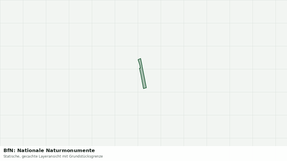 Statische Kartenansicht: BfN: Nationale Naturmonumente