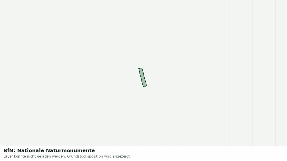 Statische Kartenansicht: BfN: Nationale Naturmonumente
