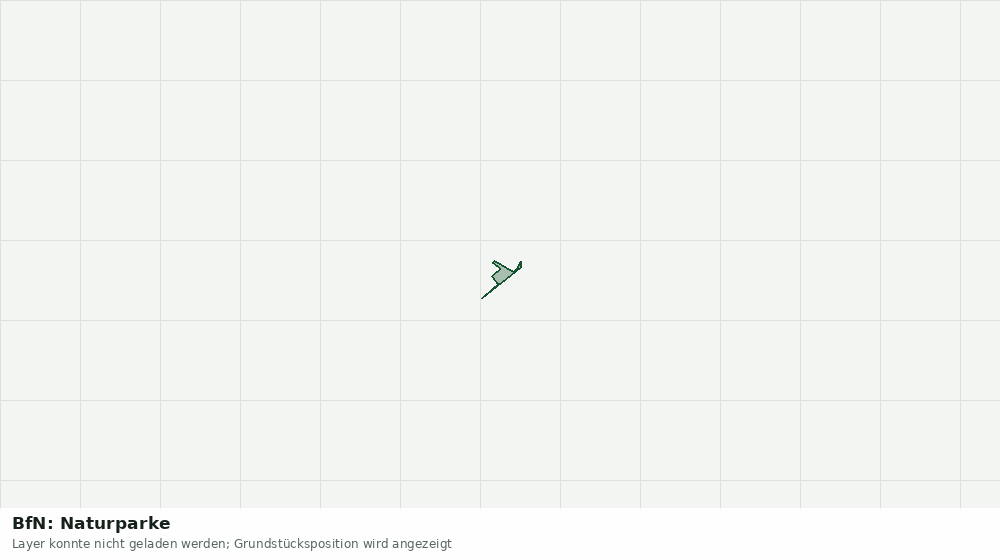 Statische Kartenansicht: BfN: Naturparke