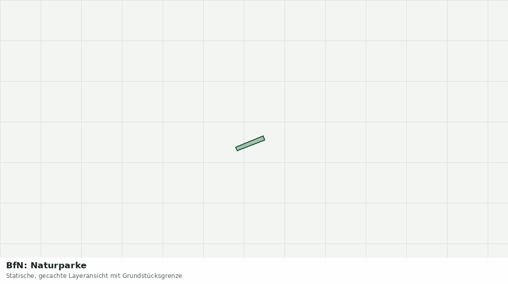 Statische Kartenansicht: BfN: Naturparke