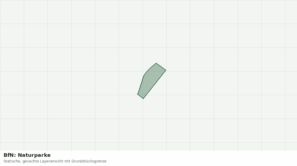 Statische Kartenansicht: BfN: Naturparke
