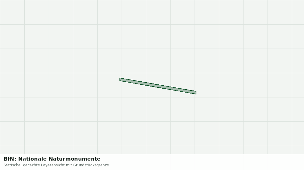 Statische Kartenansicht: BfN: Nationale Naturmonumente