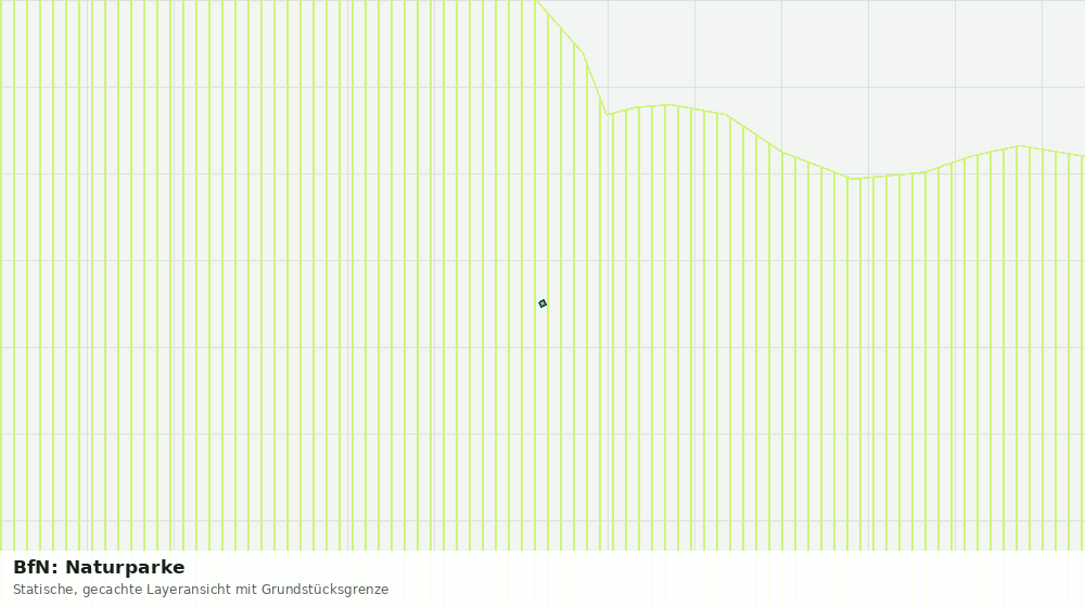 Statische Kartenansicht: BfN: Naturparke