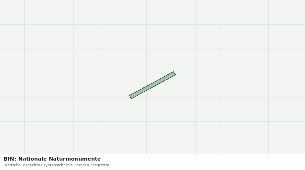 Statische Kartenansicht: BfN: Nationale Naturmonumente