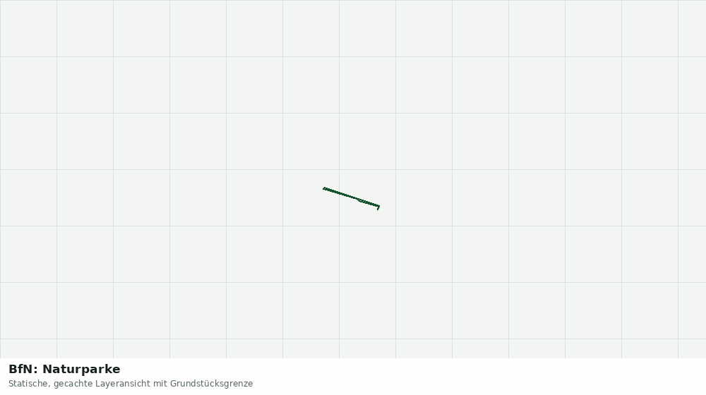 Statische Kartenansicht: BfN: Naturparke