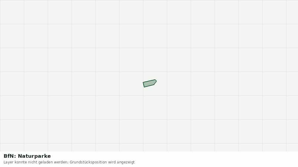 Statische Kartenansicht: BfN: Naturparke