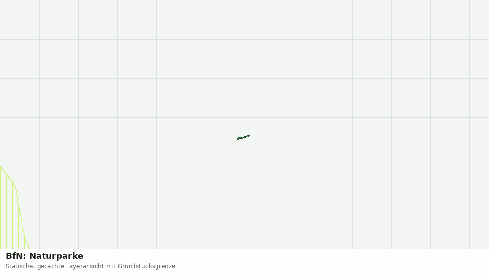 Statische Kartenansicht: BfN: Naturparke