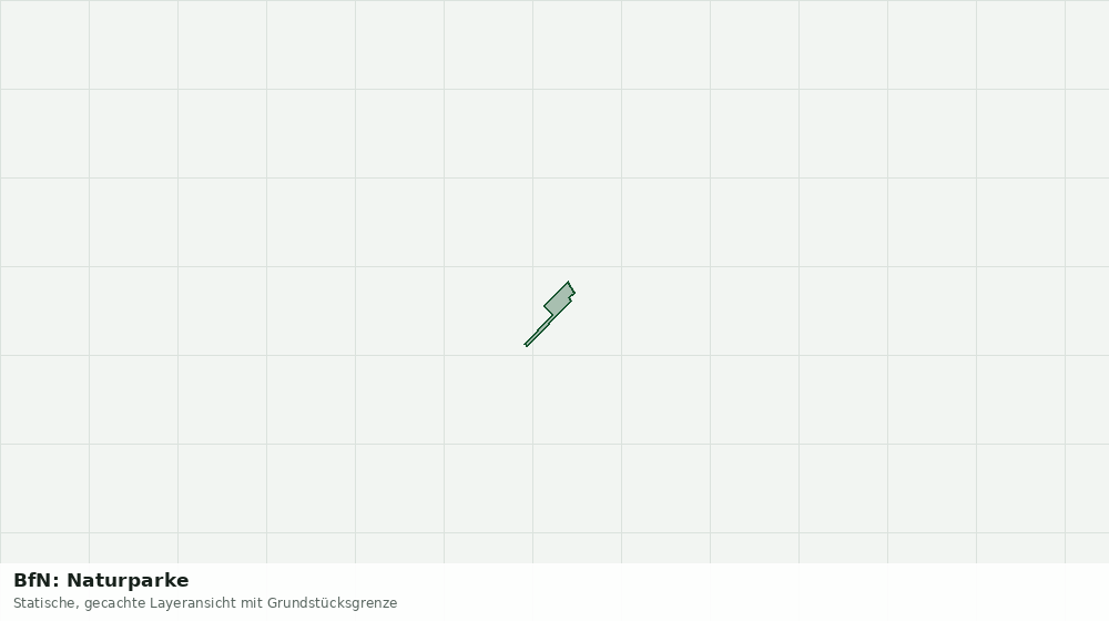 Statische Kartenansicht: BfN: Naturparke