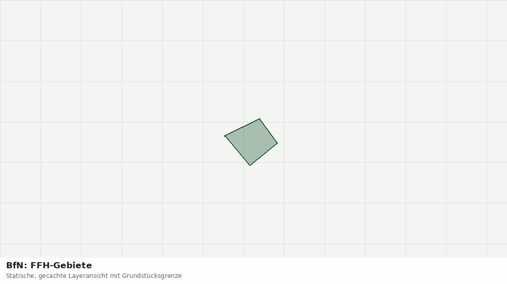 Statische Kartenansicht: BfN: FFH-Gebiete