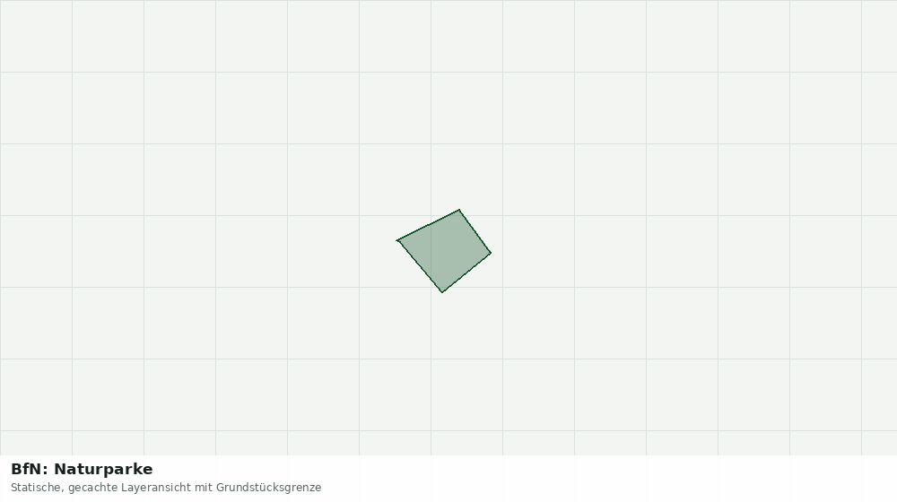 Statische Kartenansicht: BfN: Naturparke