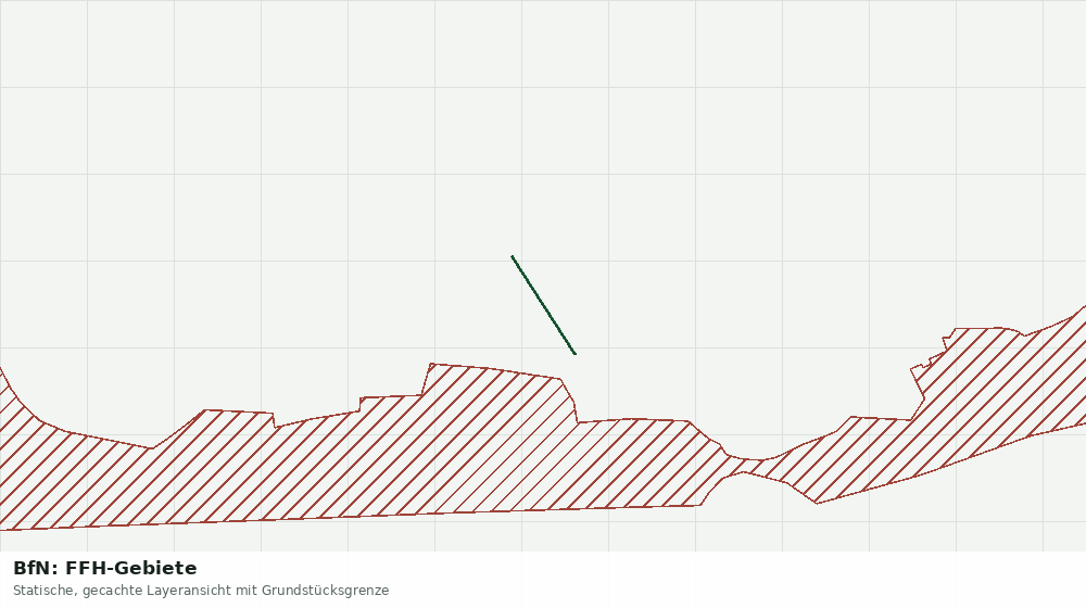 Statische Kartenansicht: BfN: FFH-Gebiete