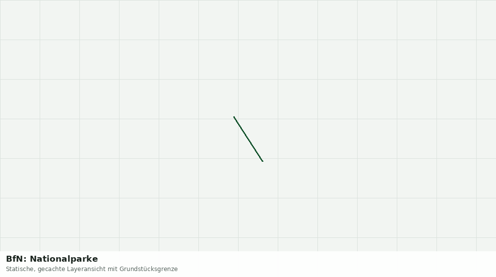 Statische Kartenansicht: BfN: Nationalparke