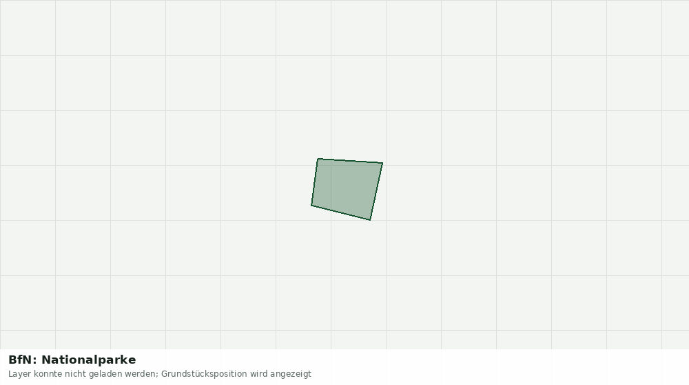Statische Kartenansicht: BfN: Nationalparke