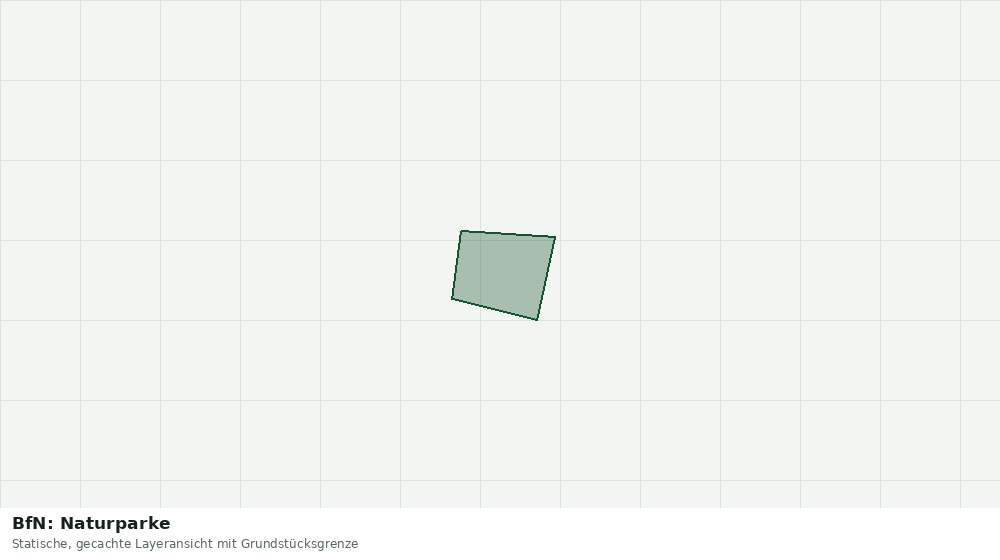 Statische Kartenansicht: BfN: Naturparke