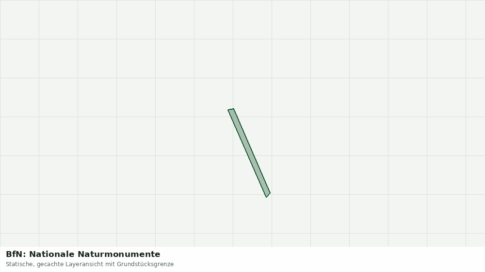 Statische Kartenansicht: BfN: Nationale Naturmonumente