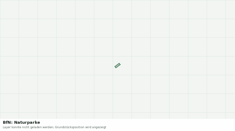 Statische Kartenansicht: BfN: Naturparke