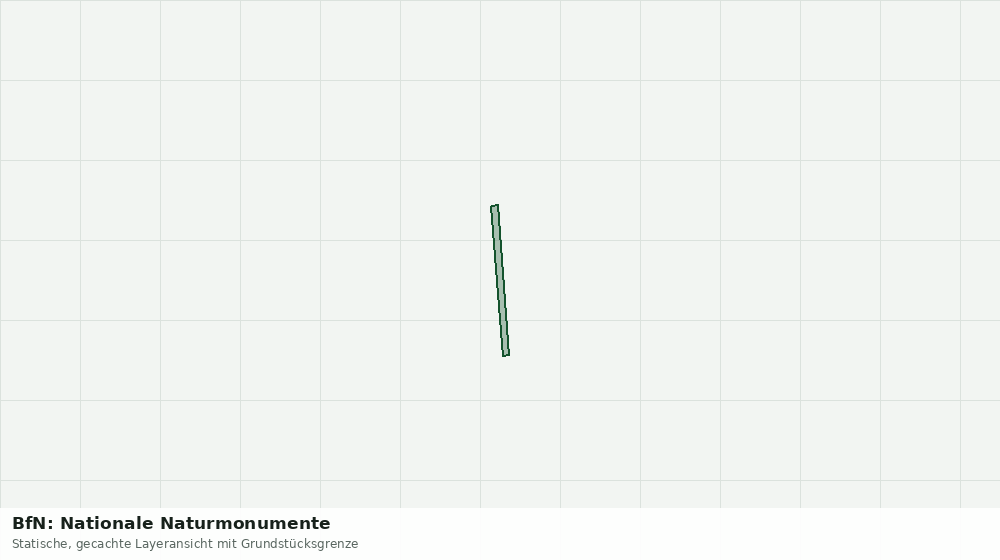 Statische Kartenansicht: BfN: Nationale Naturmonumente