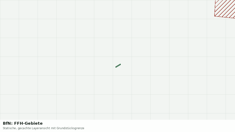 Statische Kartenansicht: BfN: FFH-Gebiete