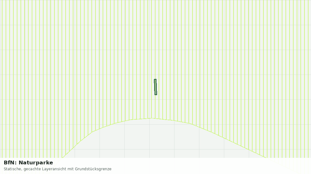 Statische Kartenansicht: BfN: Naturparke
