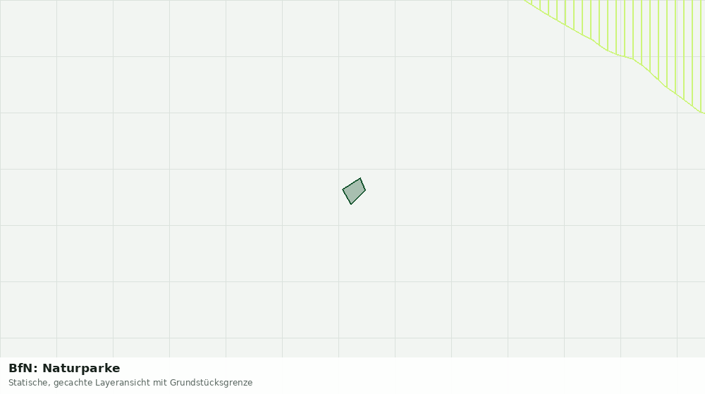 Statische Kartenansicht: BfN: Naturparke