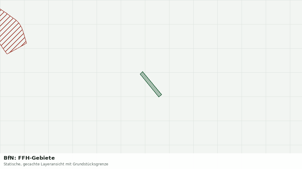 Statische Kartenansicht: BfN: FFH-Gebiete
