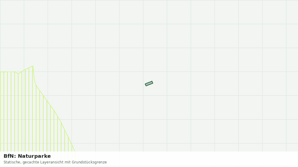 Statische Kartenansicht: BfN: Naturparke
