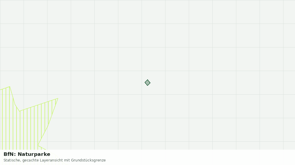 Statische Kartenansicht: BfN: Naturparke