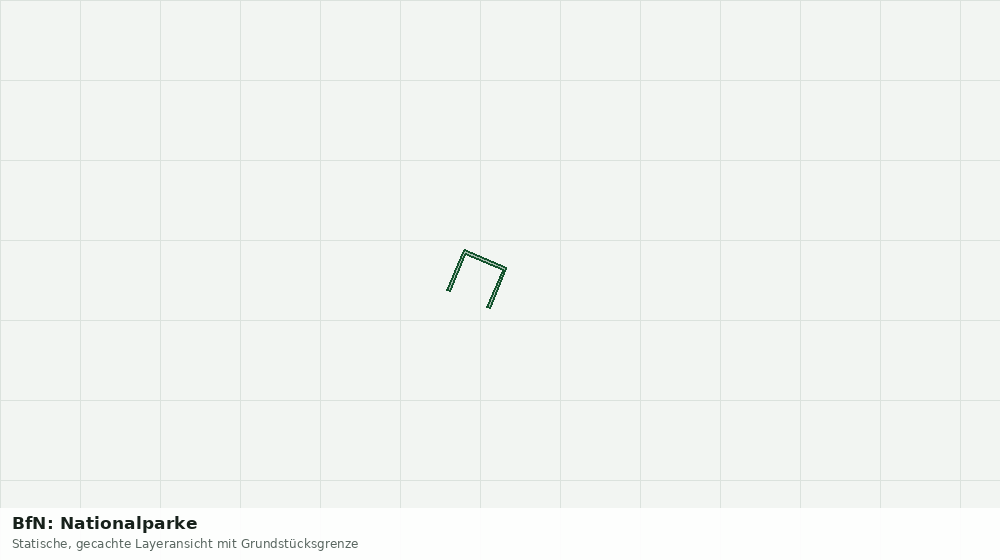 Statische Kartenansicht: BfN: Nationalparke