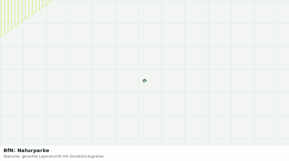 Statische Kartenansicht: BfN: Naturparke
