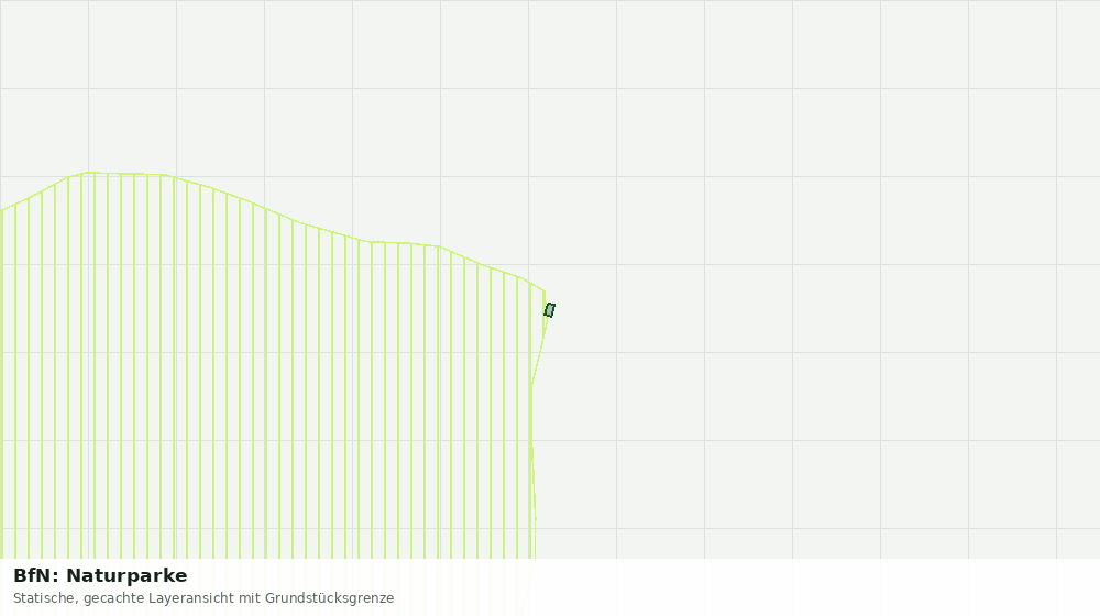 Statische Kartenansicht: BfN: Naturparke