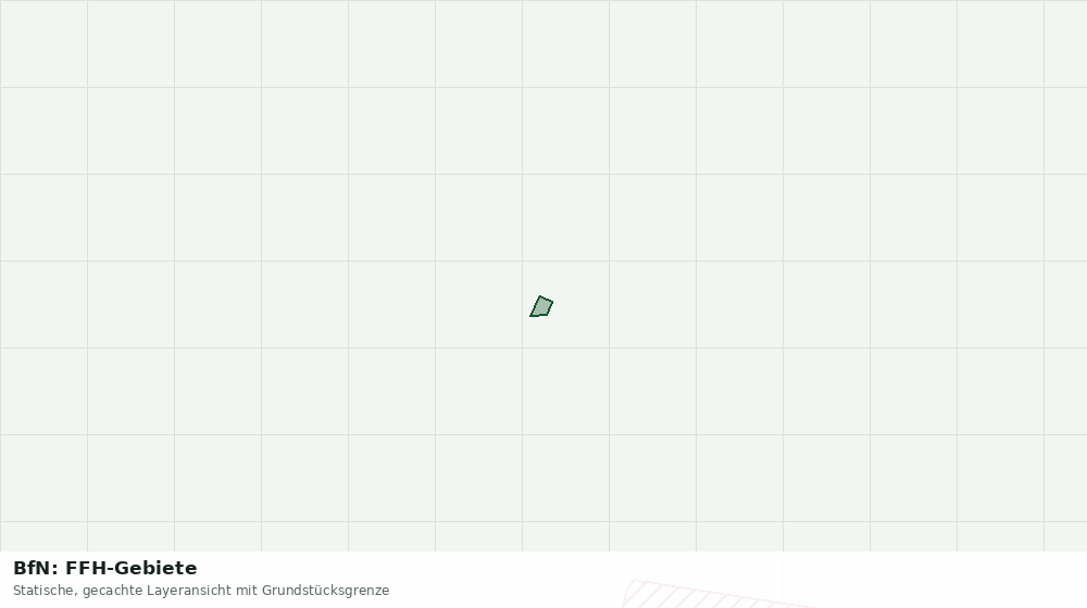 Statische Kartenansicht: BfN: FFH-Gebiete