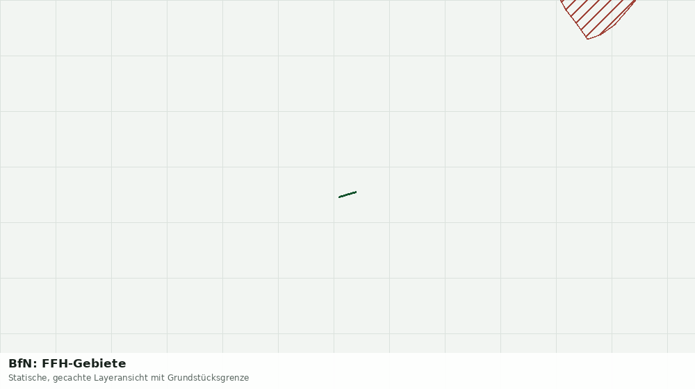 Statische Kartenansicht: BfN: FFH-Gebiete