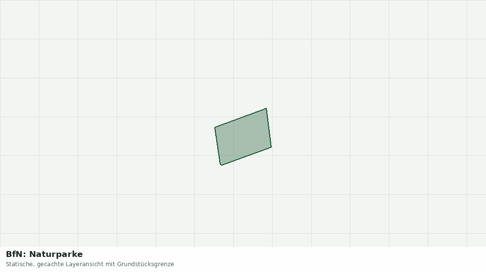 Statische Kartenansicht: BfN: Naturparke