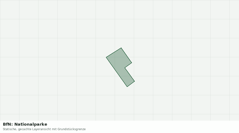 Statische Kartenansicht: BfN: Nationalparke