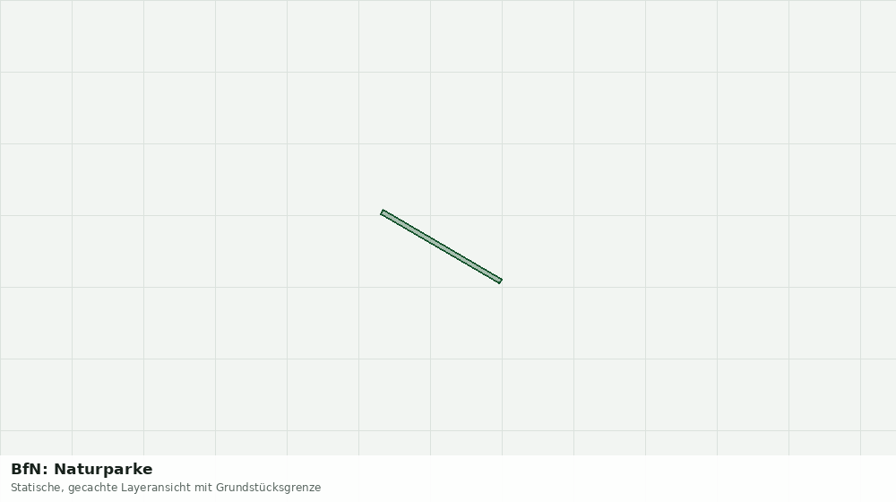 Statische Kartenansicht: BfN: Naturparke
