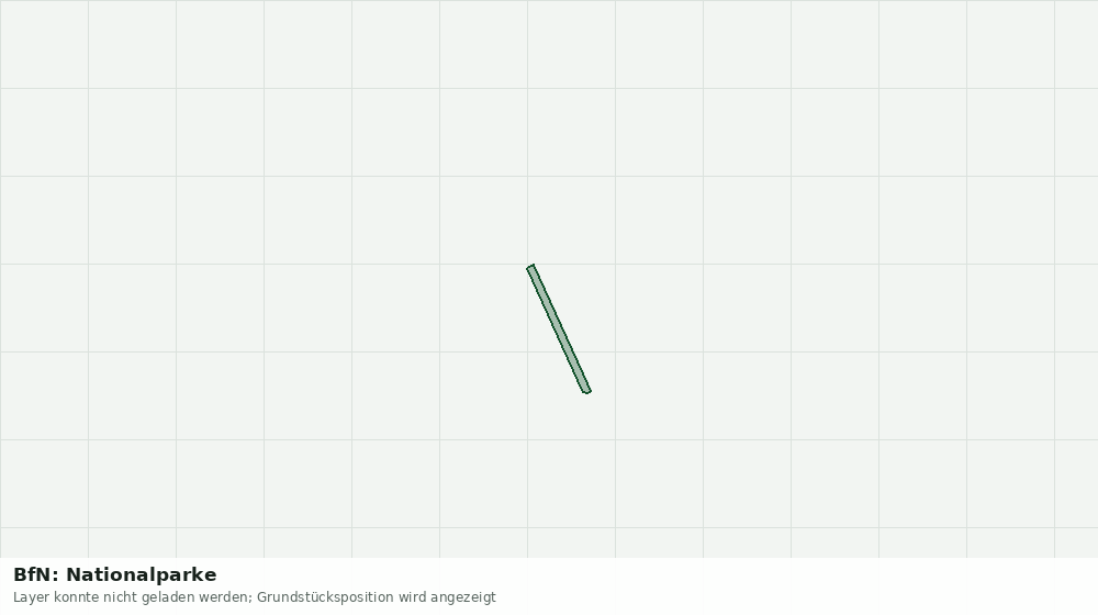 Statische Kartenansicht: BfN: Nationalparke