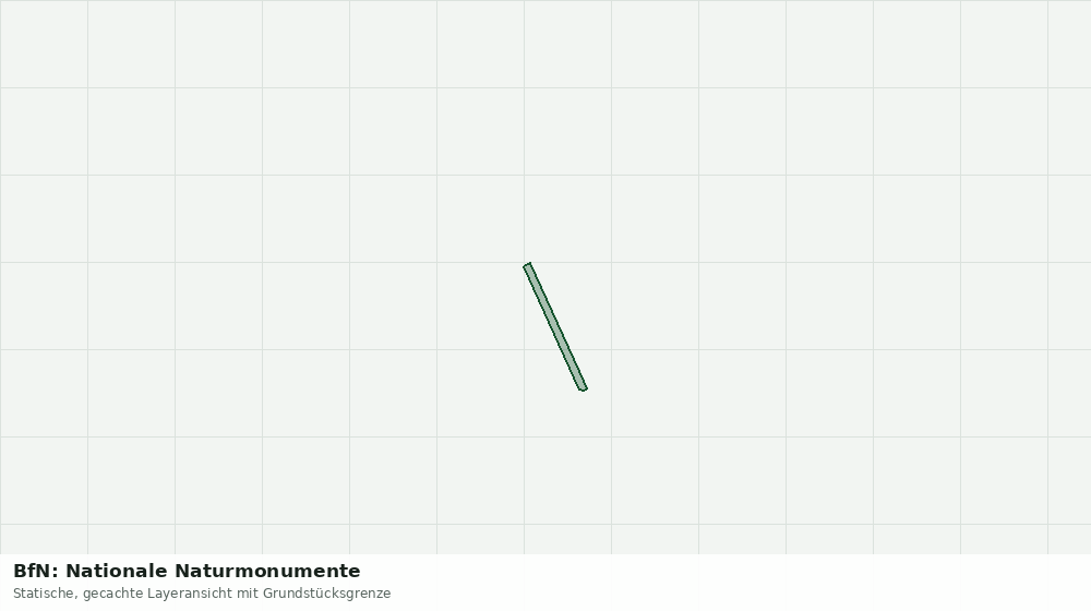 Statische Kartenansicht: BfN: Nationale Naturmonumente