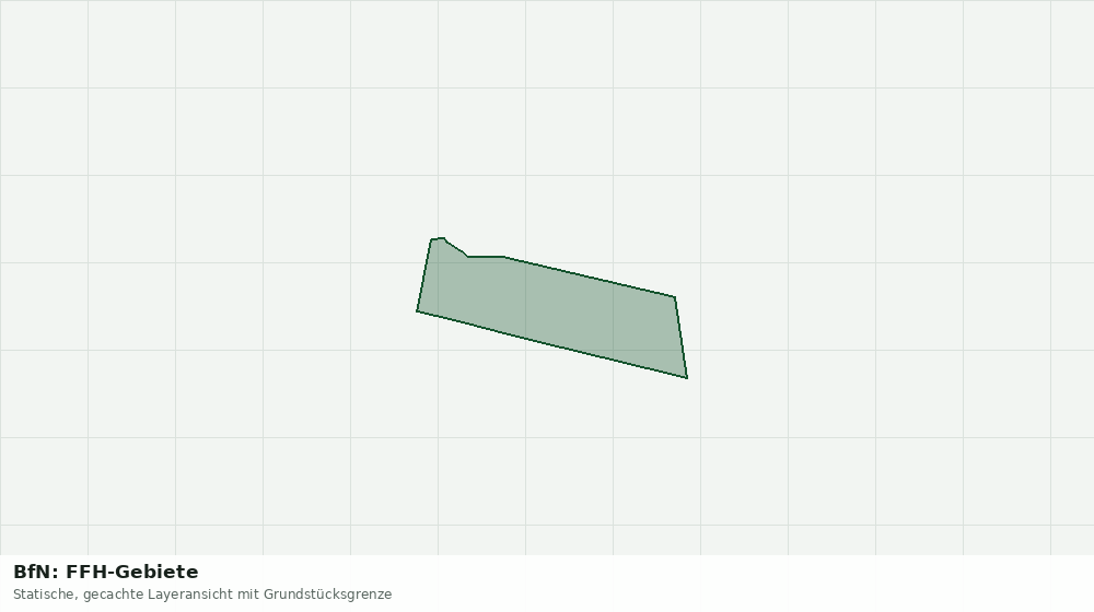 Statische Kartenansicht: BfN: FFH-Gebiete