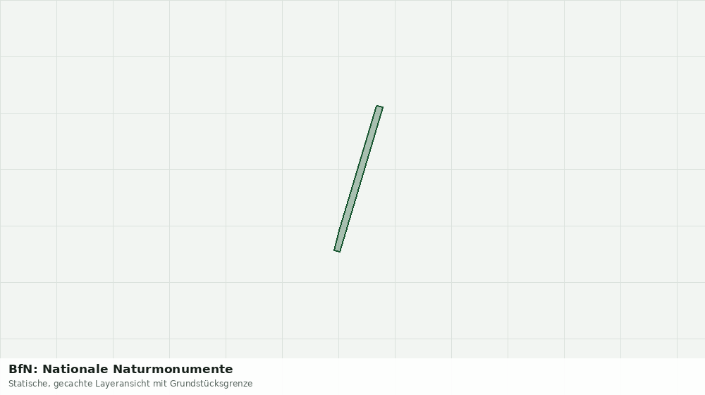 Statische Kartenansicht: BfN: Nationale Naturmonumente